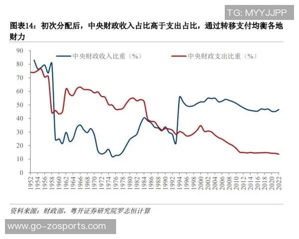 中国与澳大利亚足球对抗赛精彩回顾与未来展望分析 中国与澳大利亚足球对抗赛精彩回顾与未来展望分析